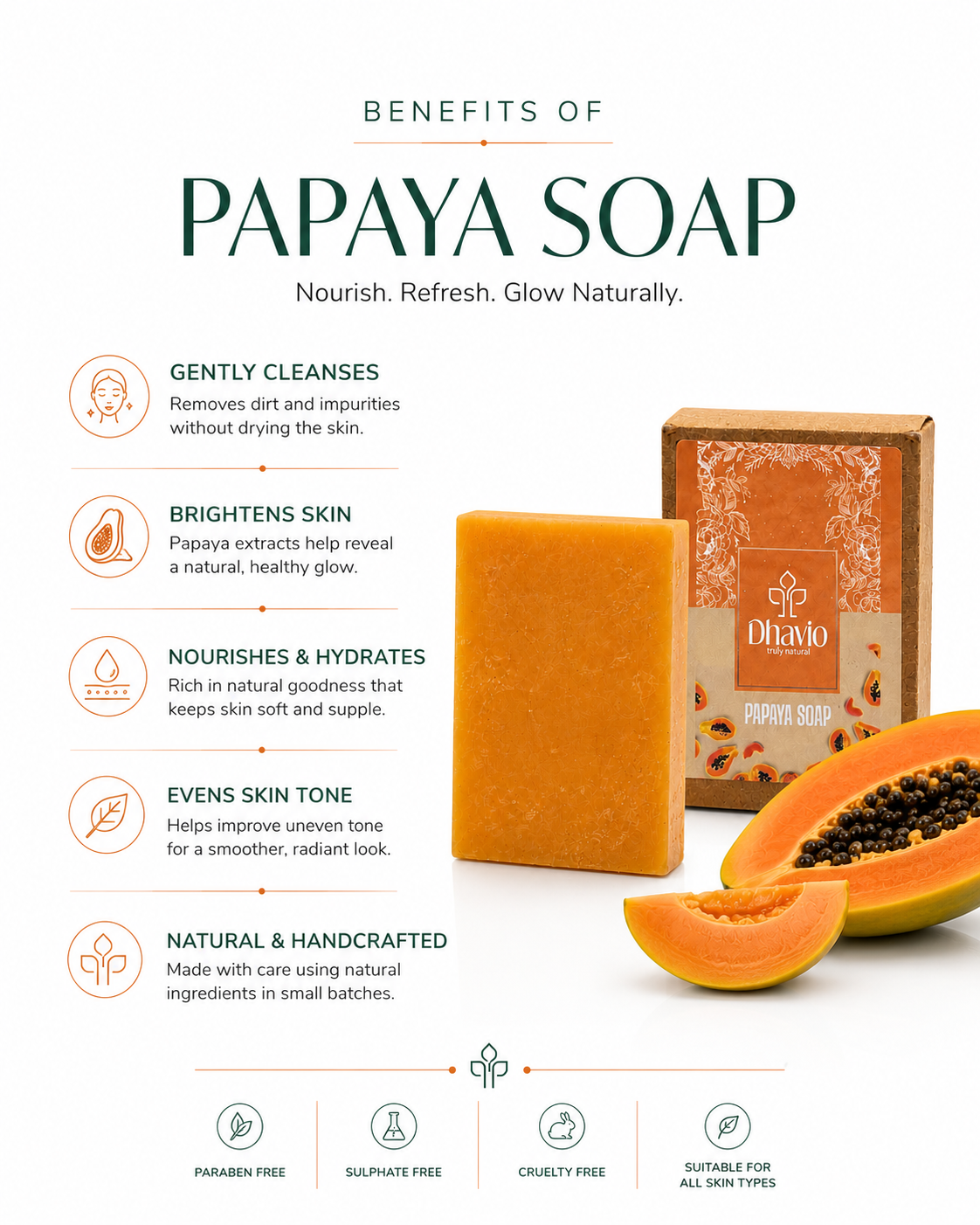 Papaya Soap DHAVIO