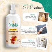 Flaxseed Body Wash